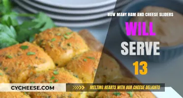 Plentiful Sliders: Catering for a Crowd