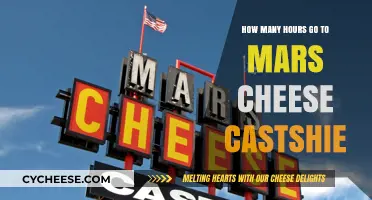 Exploring Mars: Unraveling the Mystery of Cheese Castshie Travel Hours
