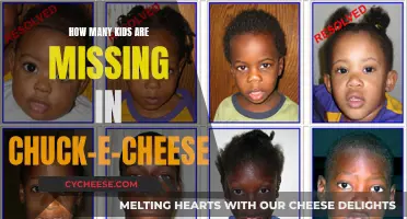 Missing Kids at Chuck-E-Cheese: A Troubling Trend