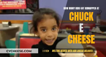 Chuck E. Cheese's Kidnapping Mystery: How Many Victims?