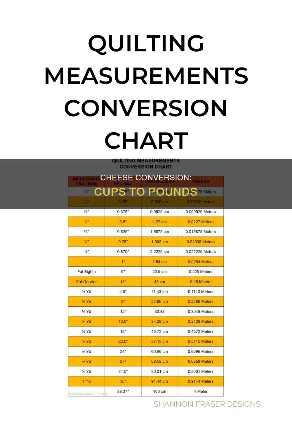 how many lbs is 6 cups of cheese