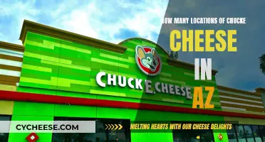 Chuck E. Cheese's Arizona Expansion: A Comprehensive Overview