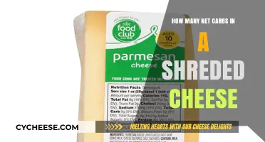 Cheese Lovers: Know Your Net Carb Count!