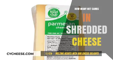 Cheese Lovers: Know Your Net Carb Count
