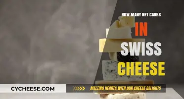 Cheese Lovers: Swiss Cheese Net Carb Count
