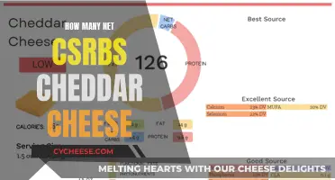 Cheddar Cheese: Unveiling the Carb Count