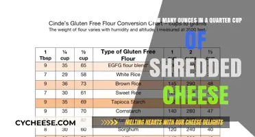 Measuring Shredded Cheese: Ounces in a Quarter Cup