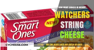 Weight Watchers String Cheese: Ounces and Points Explained Simply