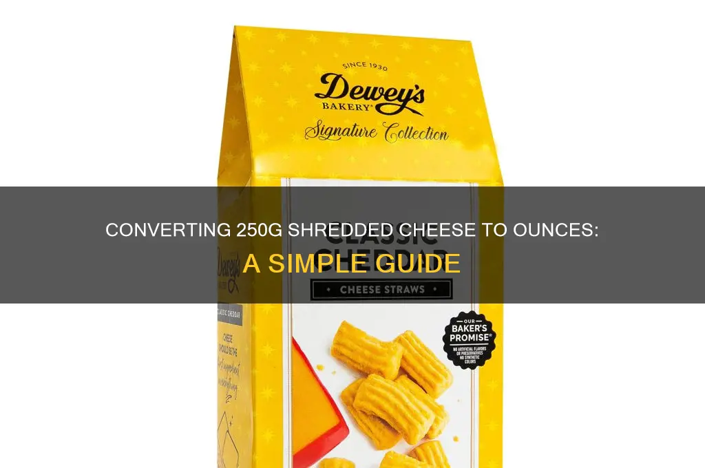 how many ounces is 250g of shredded cheese