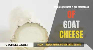 Goat Cheese Measurements: Ounces to Tablespoons