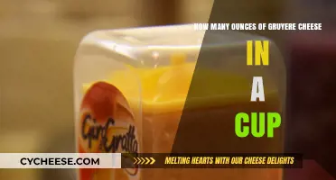 Measuring Gruyere Cheese: Ounces to Cups