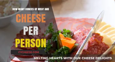 Perfect Portions: Ounces of Meat and Cheese Per Person Guide