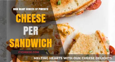 Perfect Pimento Cheese Portions: Ounces per Sandwich Guide