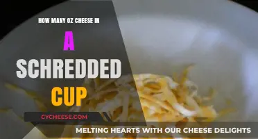 Cheese Conversion: Shredded Cup to Ounces