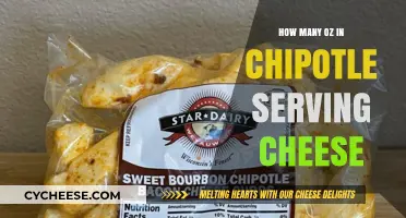 Chipotle's Cheese: How Much is Too Much?