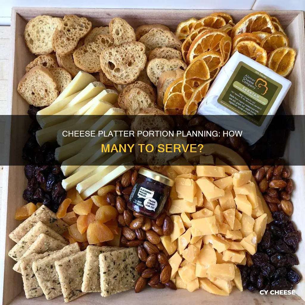 how many people will a cheese platter serve