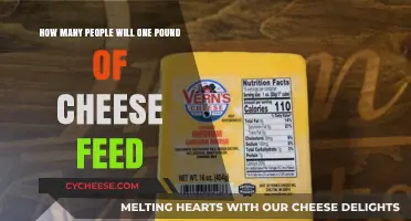 How Many People Can One Pound of Cheese Feed?