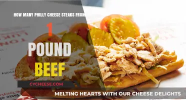 Perfect Philly Cheese Steaks: How Many Can 1 Pound of Beef Make?