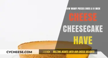 Perfect Slices: How Many Pieces in a 9-Inch Cheesecake?