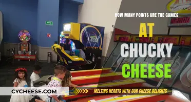 Chucky Cheese Games: Unlocking the Points System for Maximum Fun