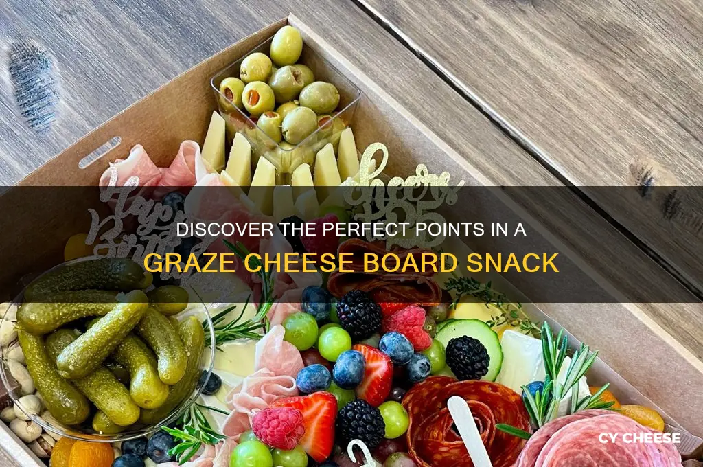 how many points in a graze cheese board snack