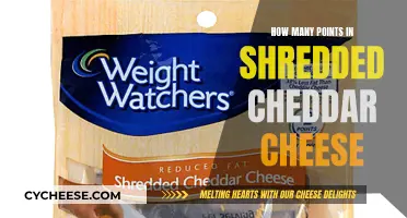 Shredded Cheddar's Secret: Unlocking the Perfect Point Count