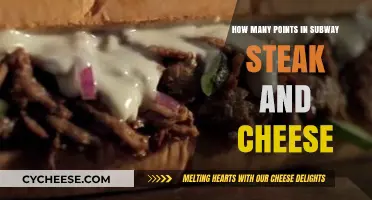 Subway Steak and Cheese Points: Nutritional Breakdown and Smart Choices
