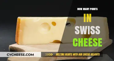 The Mystery of Swiss Cheese's Holes