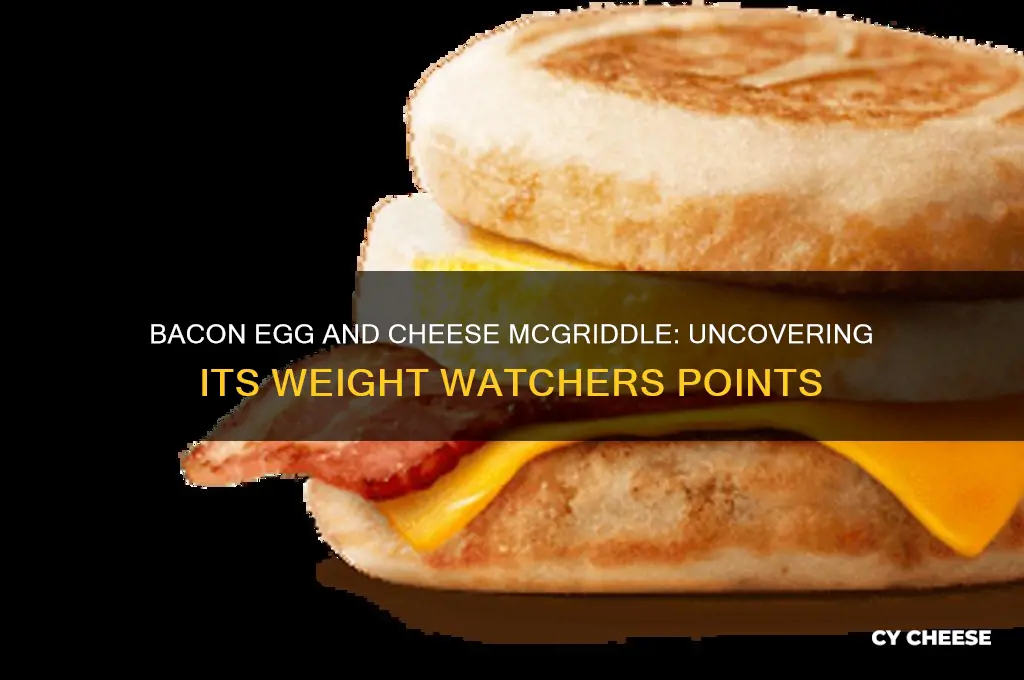 how many points is a bacon egg and cheese mcgriddle