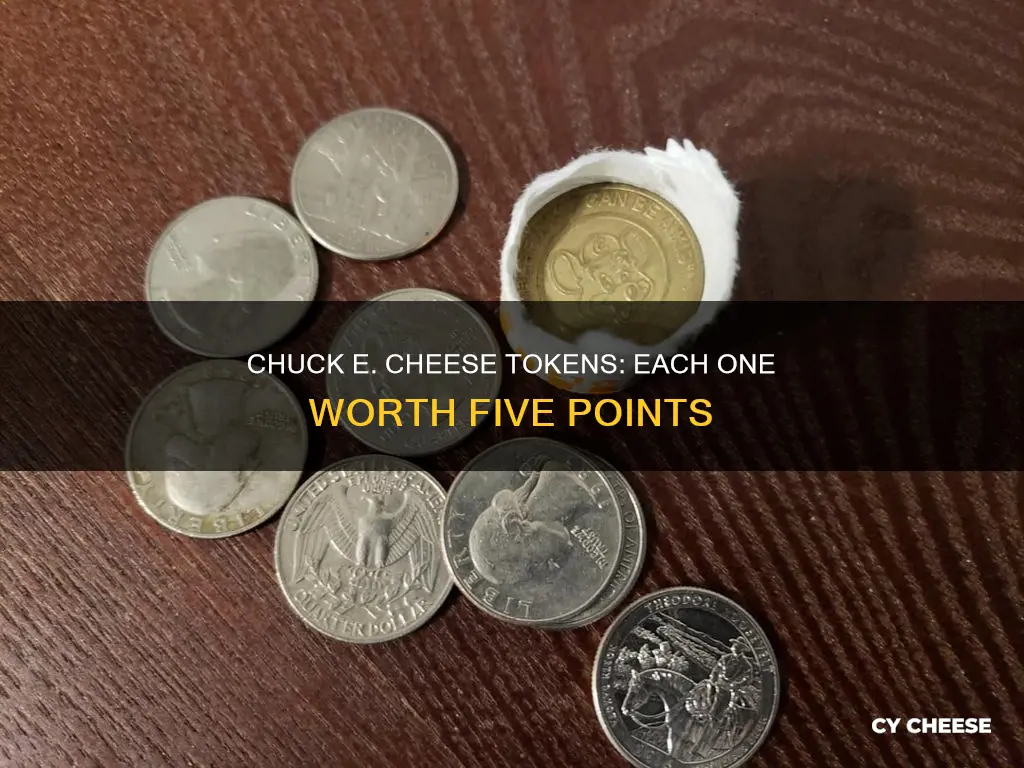 how many points is a chuck e cheese token worth