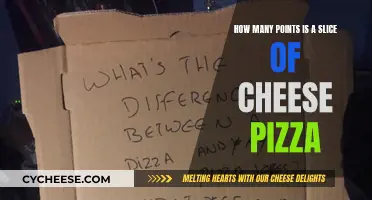 Cheese Pizza Points: A Tasty, Simple Answer