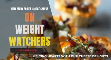 Goat Cheese's Weight Watchers Points: A Tasty, Healthy Indulgence