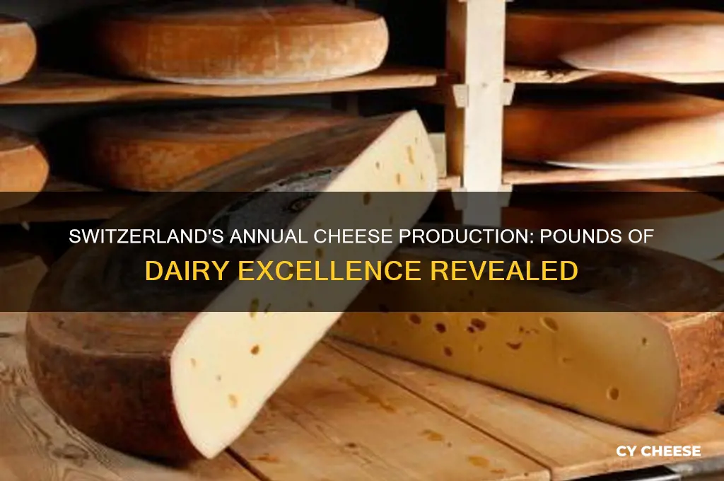 how many pounds does swirxedrland produce in cheese per year