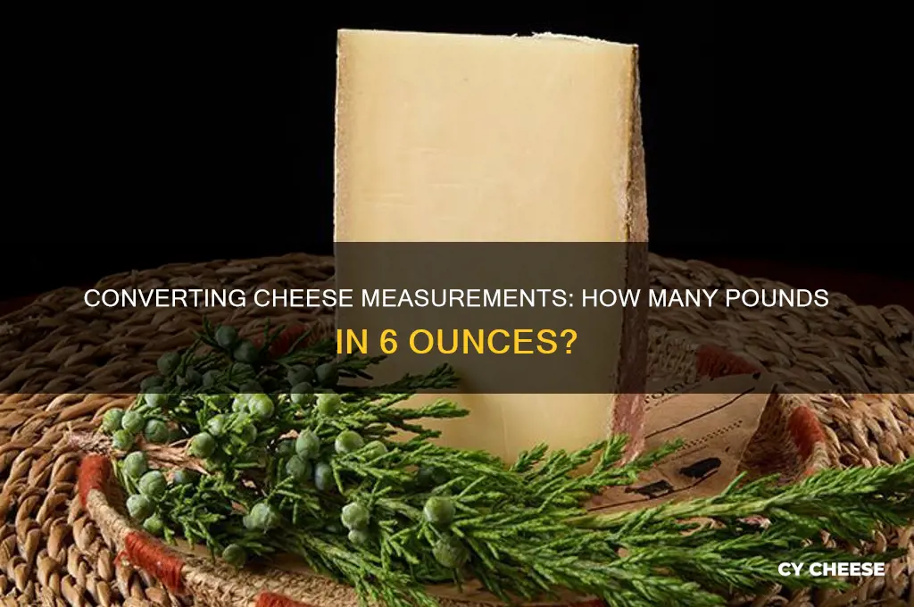 how many pounds is 6 ounces of cheese