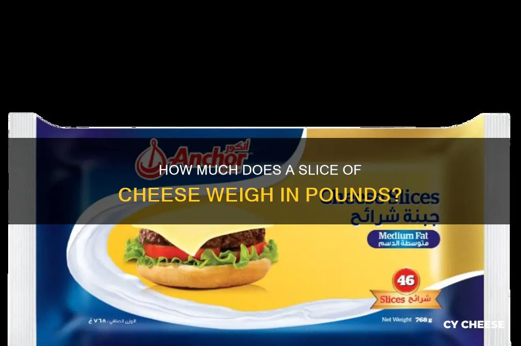 how many pounds is a slice of cheese