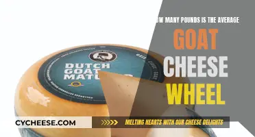 Goat Cheese Wheels: Unveiling the Average Weight