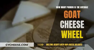 Goat Cheese Wheels: What's the Average Weight?