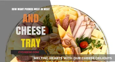 Meat and Cheese Tray: How Much Meat Should You Include?