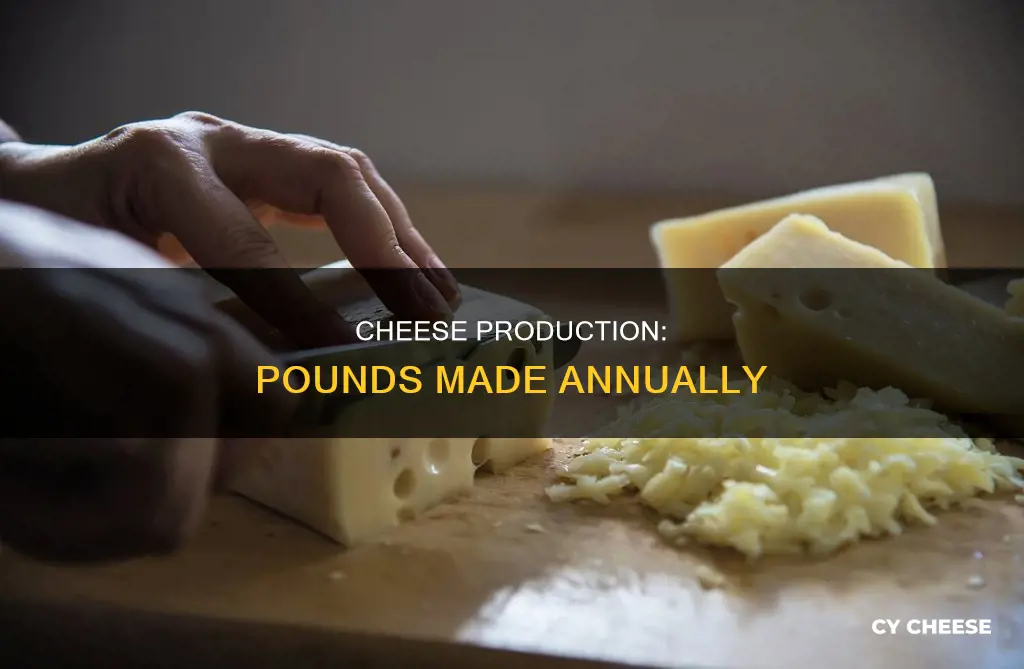 how many pounds of cheese are made inper year