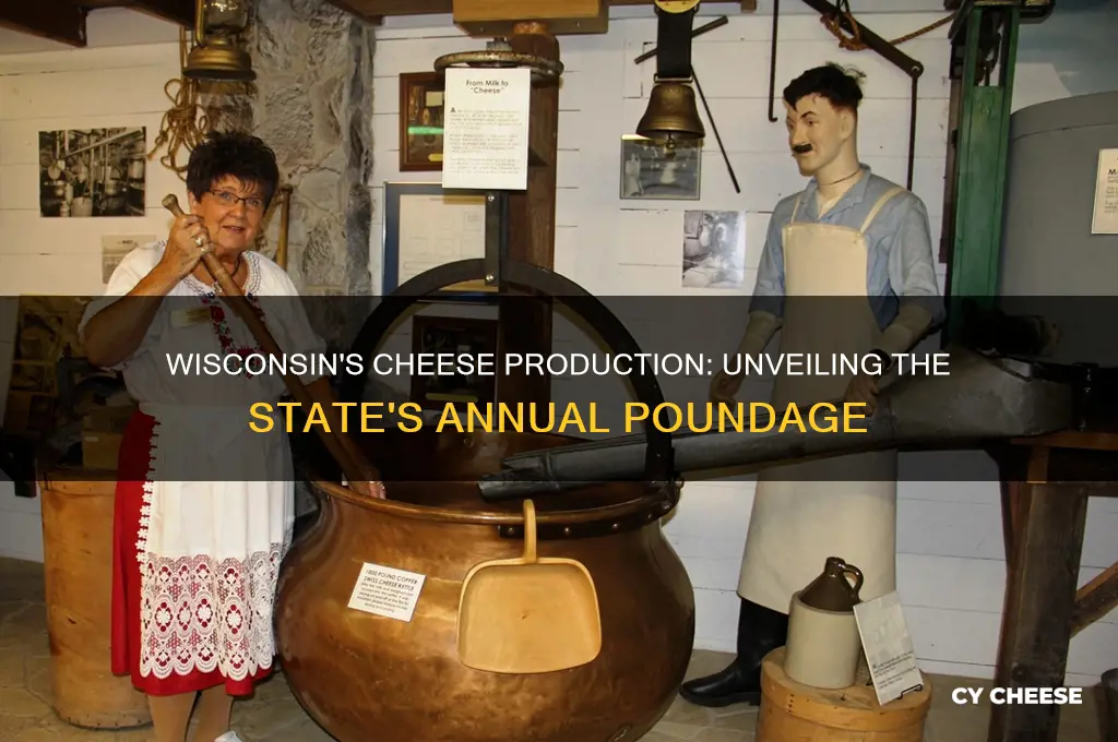 how many pounds of cheese does wisconsin produce