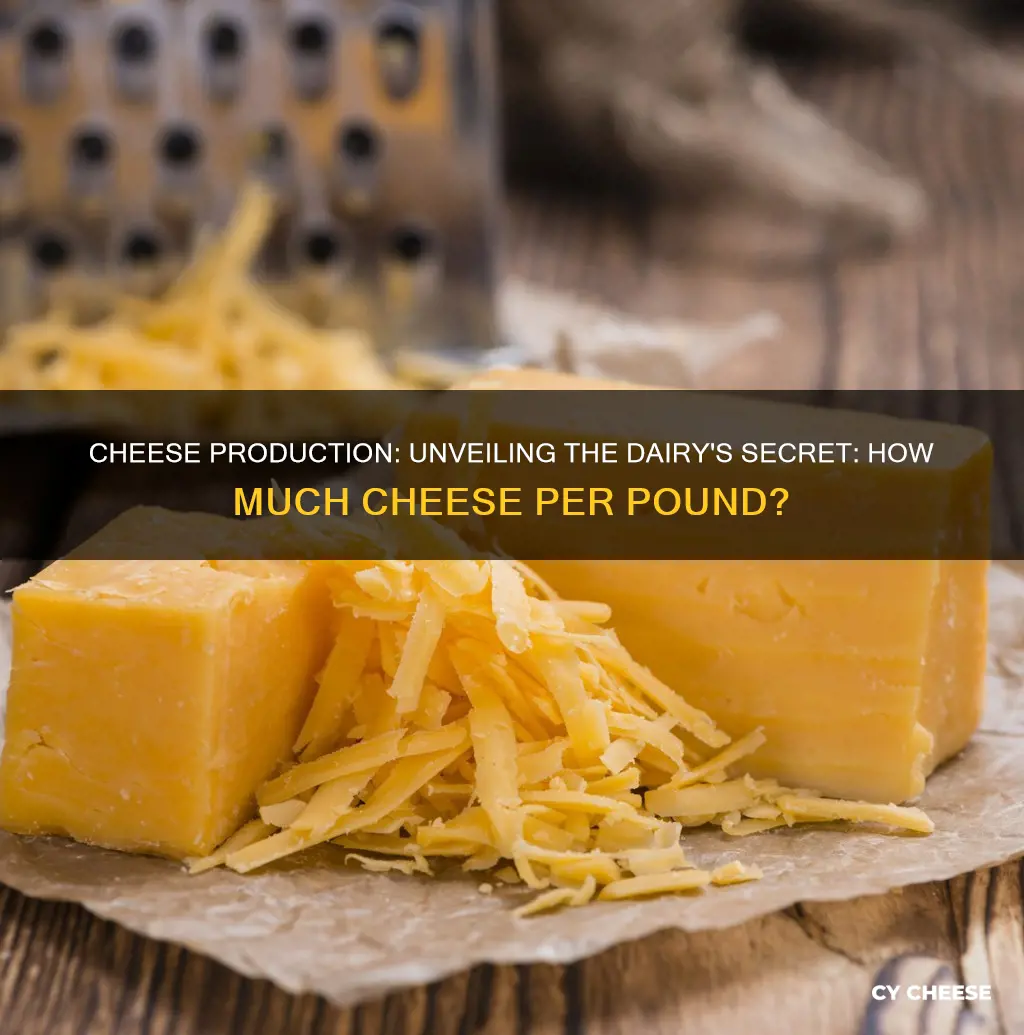 how many pounds of cheese is made from us dairies