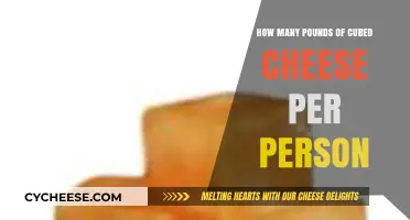 Perfect Cheese Cubes Serving Guide: Pounds per Person Calculation