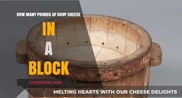 Understanding Block Sizes: How Much Hoop Cheese is in a Block?