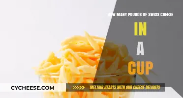 Measuring Swiss Cheese: Cups to Pounds