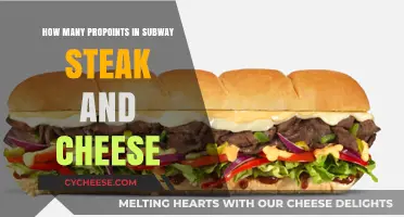 Subway Steak and Cheese ProPoints: A Nutritional Breakdown