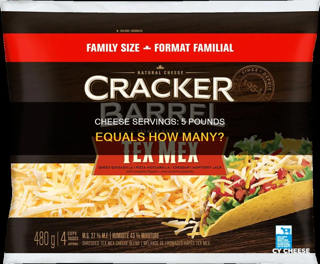 how many servings in 5 lbs of shredded cheese