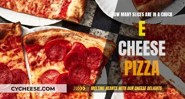 Chuck E. Cheese's Pizza: Slicing Up the Fun!