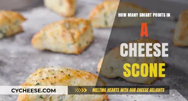 Cheese Scone Smart Points: A Quick Guide to Counting