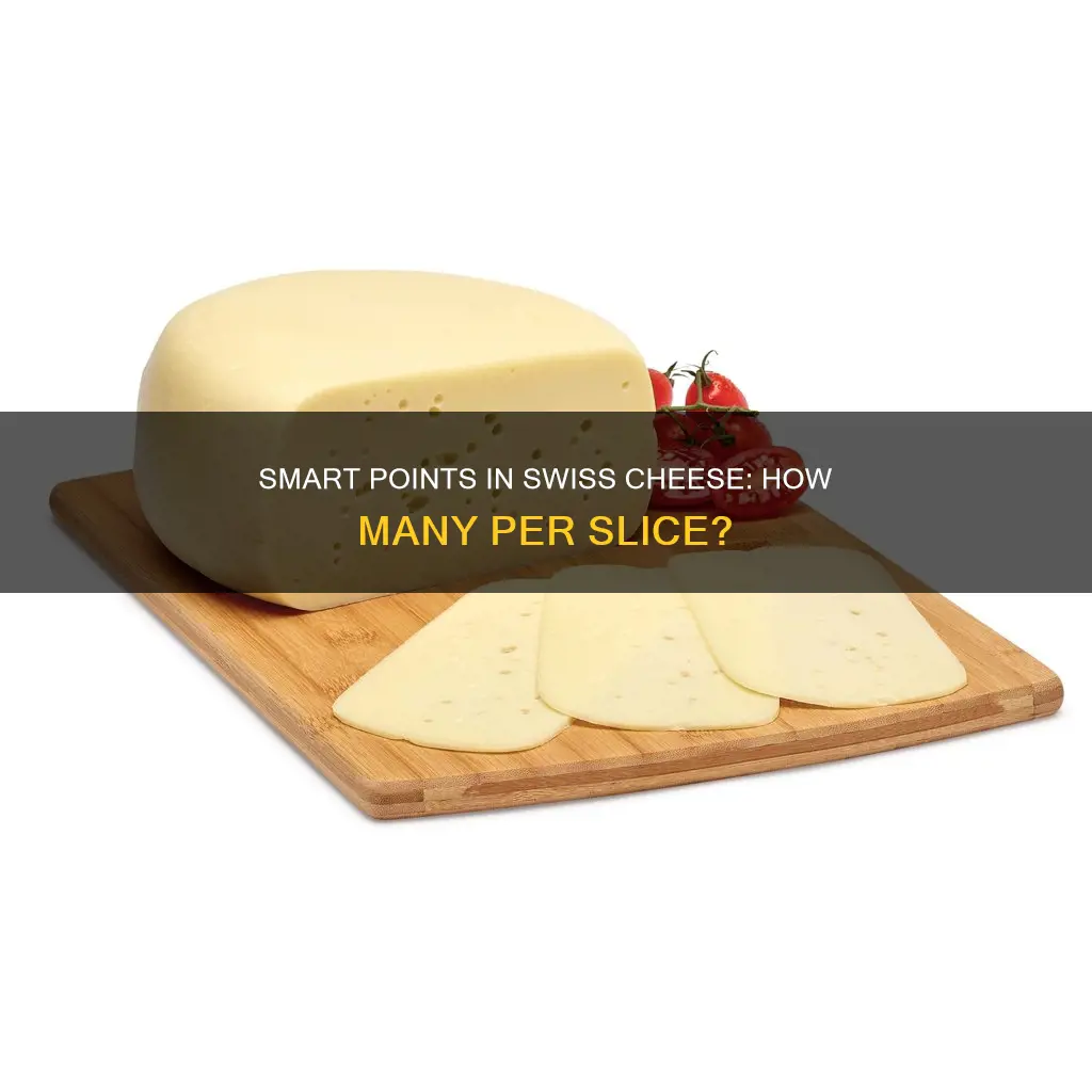 how many smart points in a slice of swiss cheese
