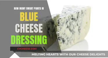 Smart Point Counting: Blue Cheese Dressing Edition